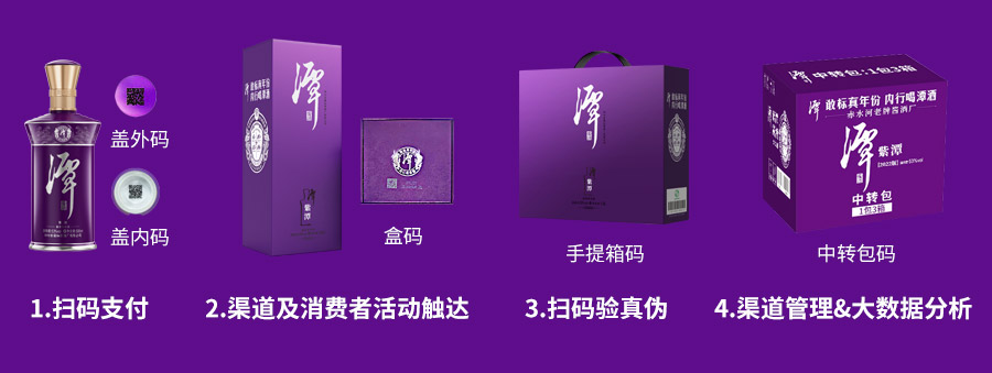 食品五码合一方案：让产品各环节信息彼此关联