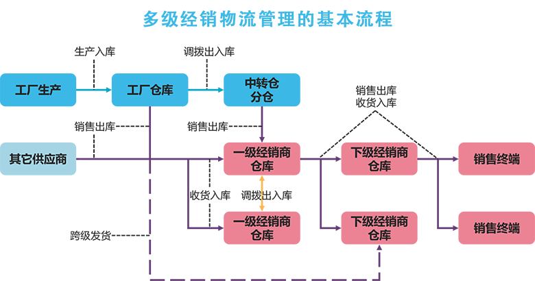 图片1 图片1