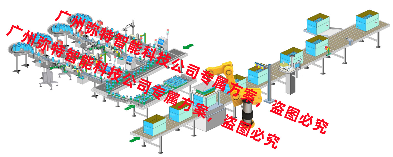 生产线采集关联.jpg