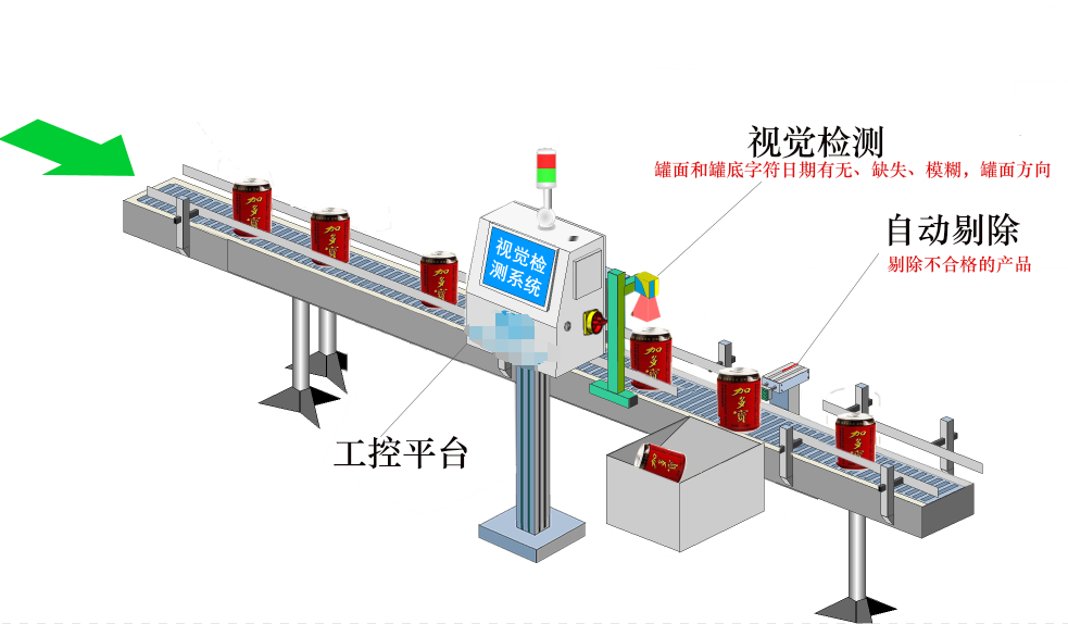 视觉检测设备.png